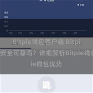 Bitpie钱包客户端 Bitpie钱包安全可靠吗？详细解析Bitpie钱包优势