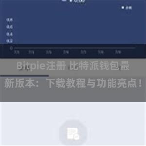 Bitpie注册 比特派钱包最新版本：下载教程与功能亮点！