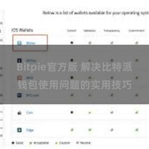 Bitpie官方版 解决比特派钱包使用问题的实用技巧