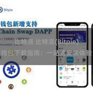 比特派 比特派(Bitpie)钱包下载指南：一站式安装体验