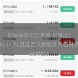 Bitpie多语言支持 比特派(Bitpie)钱包是否支持硬件钱包对接？