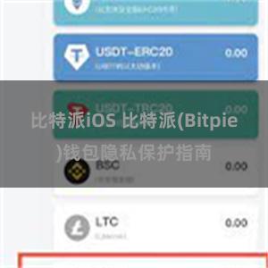 比特派iOS 比特派(Bitpie)钱包隐私保护指南