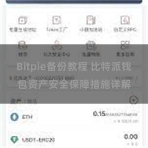 Bitpie备份教程 比特派钱包资产安全保障措施详解