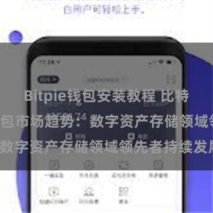 Bitpie钱包安装教程 比特派(Bitpie)钱包市场趋势：数字资产存储领域领先者持续发展。