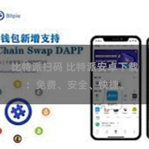 比特派扫码 比特派安卓下载：免费、安全、快捷。