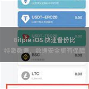 Bitpie iOS 快速备份比特派数据，数据安全更有保障