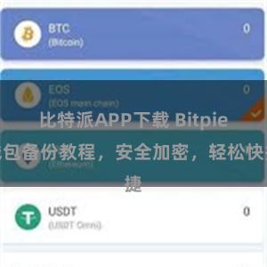 比特派APP下载 Bitpie钱包备份教程，安全加密，轻松快捷