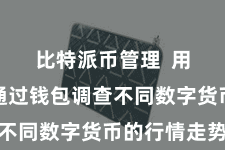 比特派币管理  用户不错通过钱包调查不同数字货币的行情走势