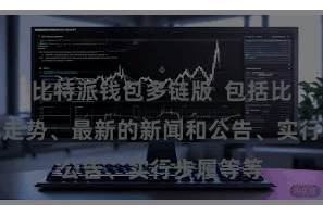 比特派钱包多链版  包括比特币价钱走势、最新的新闻和公告、实行步履等等